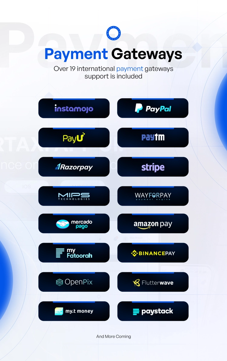 BetterTaxi - Taxi Dispatch and Parcel Delivery Solution - 35
