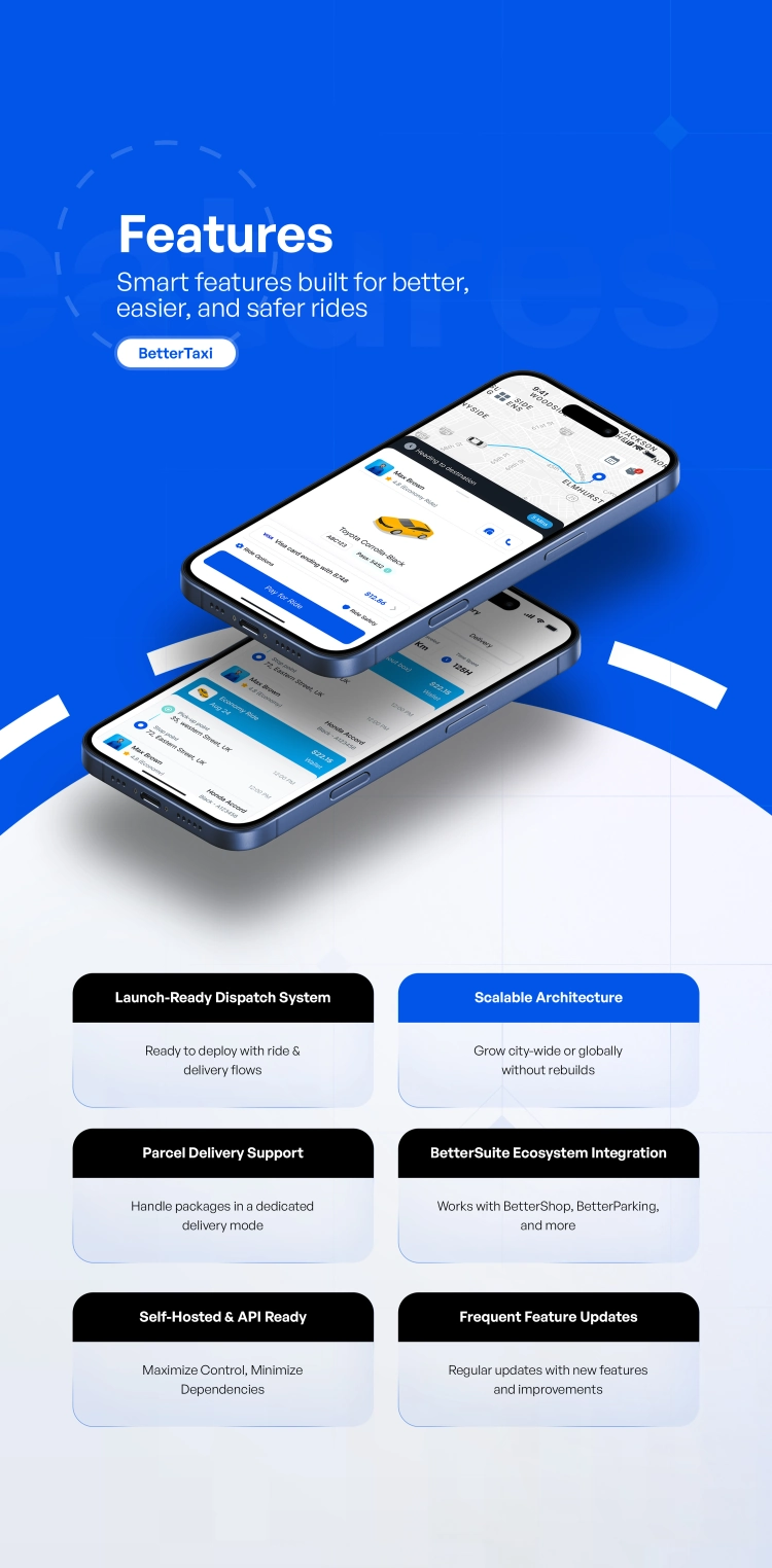 BetterTaxi - Taxi Dispatch and Parcel Delivery Solution - 1
