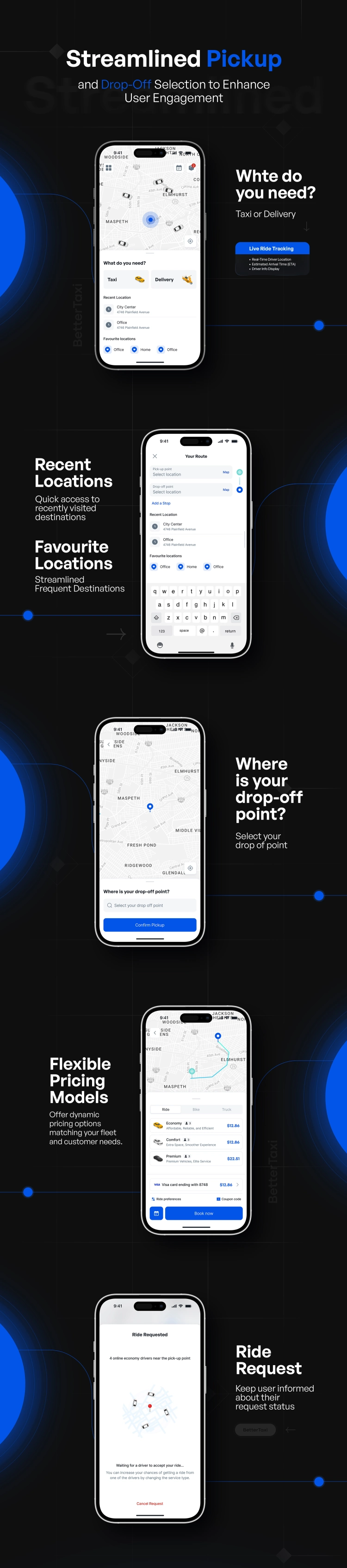 BetterTaxi - Taxi Dispatch and Parcel Delivery Solution - 23