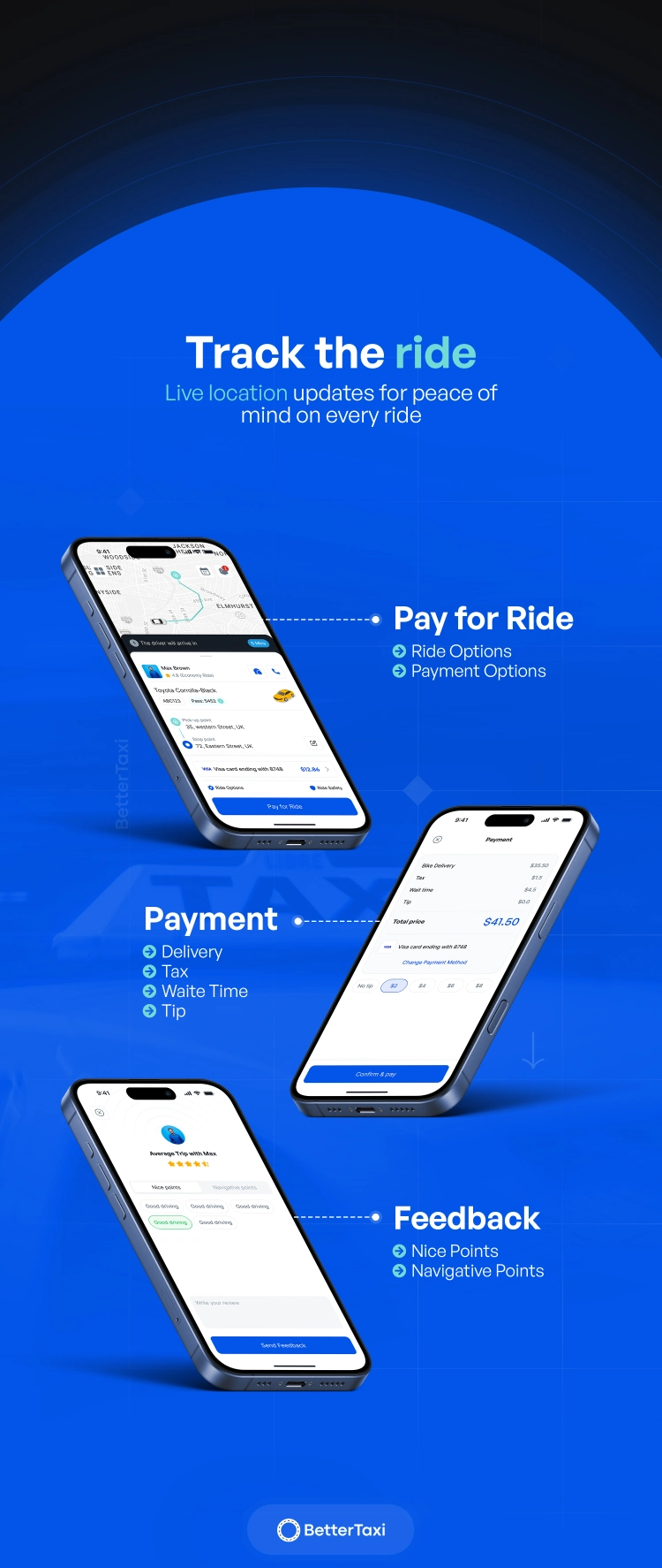 BetterTaxi - Taxi Dispatch and Parcel Delivery Solution - 24