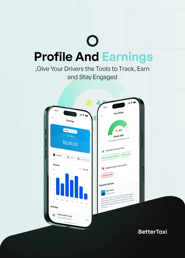 BetterTaxi - Taxi Dispatch and Parcel Delivery Solution - 31